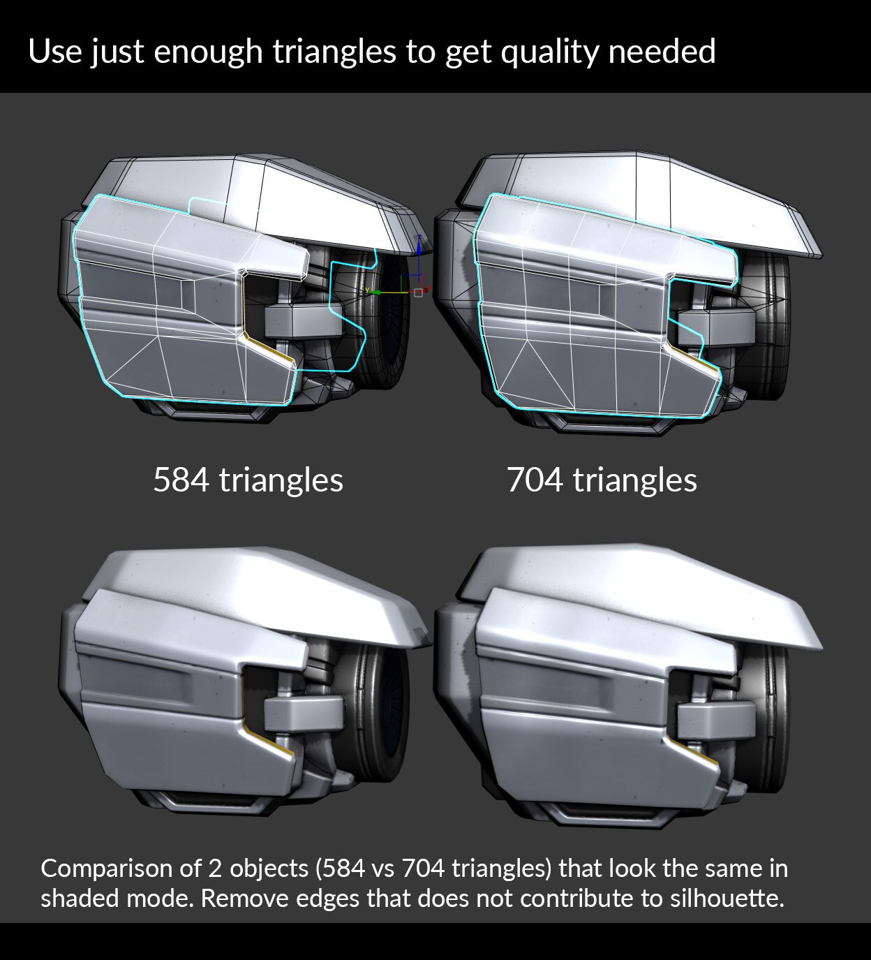 Polygon port devices driver license test
